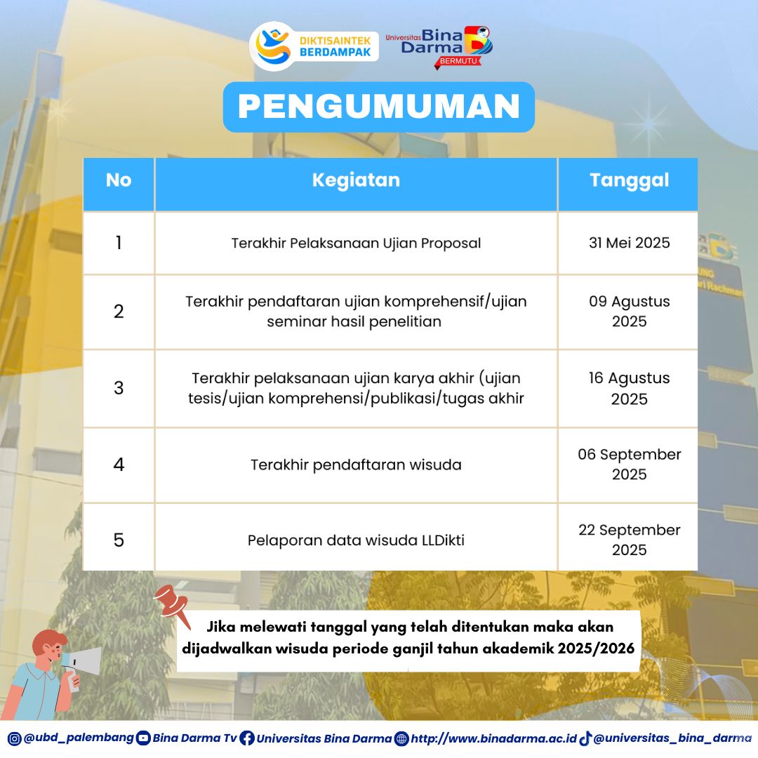 pengumuman